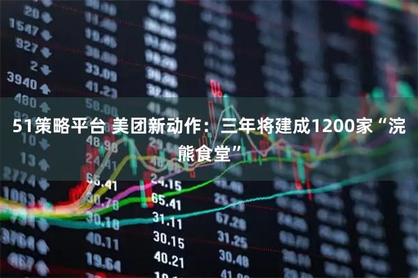 51策略平台 美团新动作:三年将建成1200家“浣熊食堂”